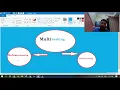 DIFFERENCES BETWEEN MULTI-TASKING AND MULTI-THREADING - JAVA PROGRAMMING