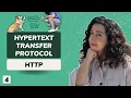 HTTP Hyper Text Transfer Protocol