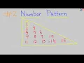 Number Pattern in Java Java Pattern Printing