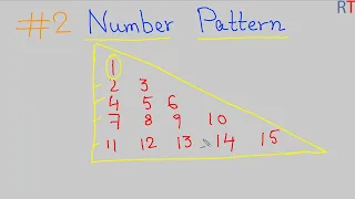Number Pattern in Java Java Pattern Printing