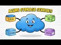 Azure Storage Accounts Explained Blob File Queue Table with Azure CLI Demo