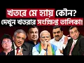 Download Lagu মোদী খতরে মে হ্যায় ? | Modi In Trouble | Bihar Election | Rahul Gandhi | EC | Supreme Court |