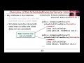 Introduction to the Java ScheduledExecutorService
