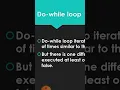 Do while loop Malayalam Tutorial