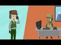 HLRBO - How It Works