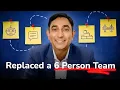 5 Systems That Run Businesses on Autopilot