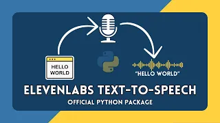 Generate AI Speech from Text using the ElevenLabs Python Package