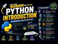 Python Programming for Beginners 2026 Complete Introduction How to Start Learning Python in 2026
