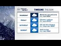 Weather Radar Tracking California rain and snow