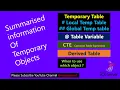Comparison between temporary table table variable CTE and derived table