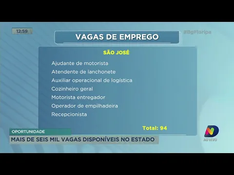 Sine/SC disponibiliza mais de 6 mil vagas de emprego