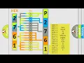 DTC GMC P2761 Short Explanation