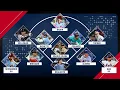 2025 MLB All-Free Agent Team BEST free agents at every position