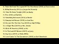 Ginnifer Goodwin Movies list Ginnifer Goodwin Filmography of Ginnifer Goodwin