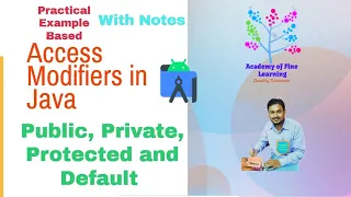 Access modifiers in Java Difference between Java Access Specifier and Access Modifiers