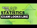 What the AP Statistics Exam will Look Like