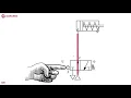 Simple pneumatic circuit - single acting actuator