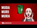 Standard Work Muda Muri Mura Explained