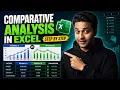 How to Do Comparative Analysis in Excel Compare Data Sets Easily