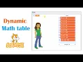 How to make dynamic math table in scratch Scratch Tutorial