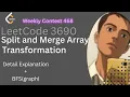 Split and Merge Array Transformation Detailed Thought Process Leetcode 3660 Simple Explanation