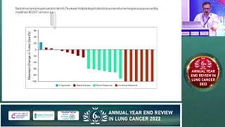 dr n k warrier phase ii study of lorlatinib in patients with anaplastic lymphoma kinase