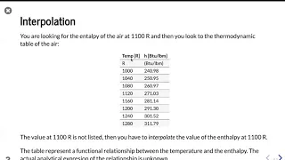 How to interpolate values from a table