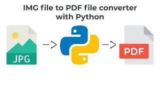 Image file to PDF file converter with Python in 4 lines