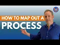 What is meant by a process in the context of an ISO Management System