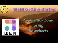 Getting started 3 - Flowcharts