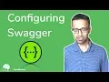 How to configure Swagger in Spring Boot - Brain Bytes