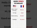 Must Know French words that are essential for beginners Learn French Vocabulary with us