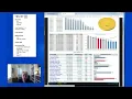 Truist Bank Review