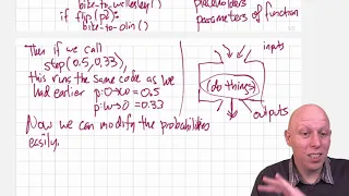Modeling and Simulation in Python - Chapter 2