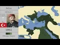 The History of Turkey Every Year