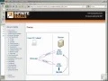 Beginner PHP and MySQL Tutorial