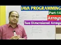 JAVA PROGRAMMING Part-14 Two Dimensional Arrays