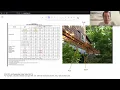 Deck Framing Design Max Beam Span for IRC Compliance