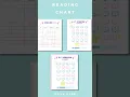 Kids Printable Reading Chart-Toddler Reward Chore Chart