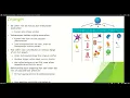 Download Lagu Klas 4 VWO Thema 2 Voortplanting \u0026 seksualiteit basisstof 4 Zwanger deel 2