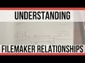 Understanding FileMaker Relationships FileMaker Pro s FileMaker Training