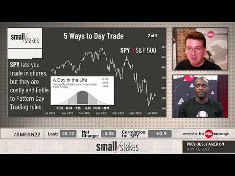 5 Ways to Day Trade the Stock Market