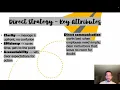 WGU MBA C204 TASK 2 Presentation