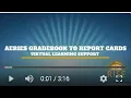 AERIES Single Gradebook to Report Cards
