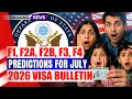 July 2026 Visa Bulletin Predictions Family-based Green Card Categories F1 F2A F2B F3 F4 DOS