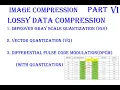 Part 6 Image Compression Improved Gray scale Quantization False contouring MSB LSB