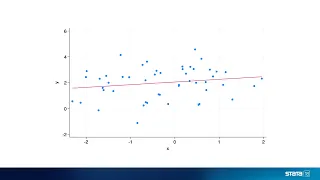 Simple linear regression in Stata