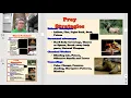 CW APES CH 6 Ecosystems and Living Things Part 2