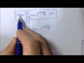 5 Understanding The Fast Fourier Transform FFT