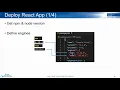 Part 10 Deploy - Connect flask to mLab